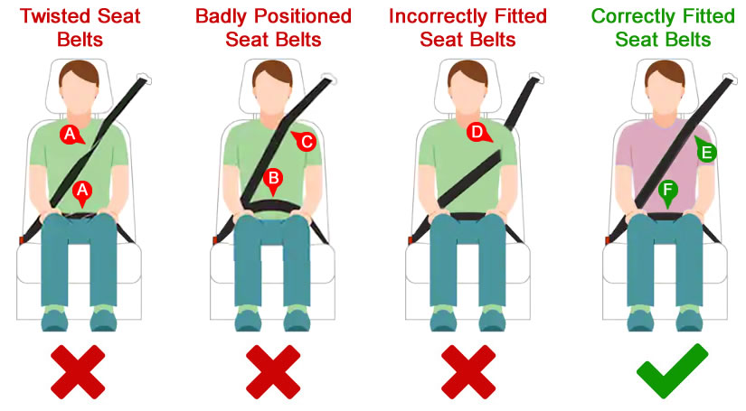 How To Properly Wear A Seatbelt | estudioespositoymiguel.com.ar