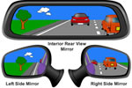 Difference Between Side Mirror and Rear View Mirror