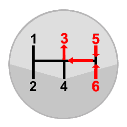 Block changing from 5th or 6th to 3rd gear is often used when coming to a roundabout on a high speed road.