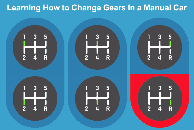 how to change gears in manual car