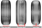 Car Tyre Maintenance Tips