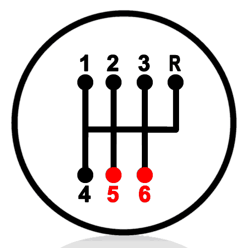 What is 5th and 6th gear used for?