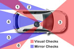 What is the 6 Point Check for Driving Explained with Diagram