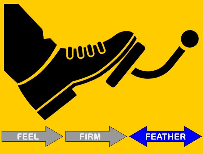 To help with slowing down or stopping smoothly, feather the brakes on and off