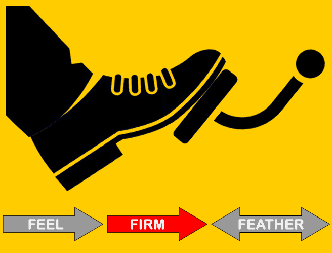 The 'firm' phase of the Feel Firm and Feather braking technique is for taking off any unwanted speed