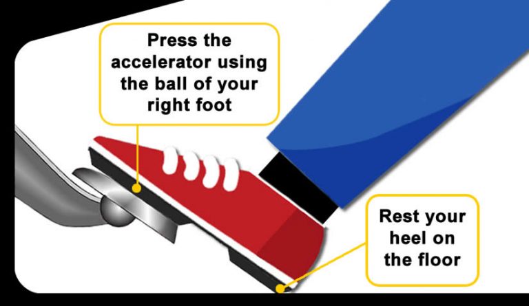 how-to-use-the-car-accelerator-learn-driving-tips